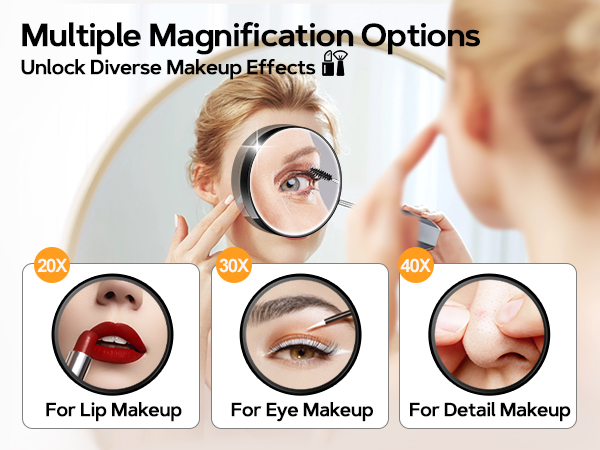 20x magnifying mirror