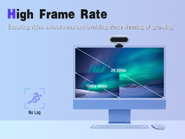 High Frame Rate All-in-One: 1080P 60FPS vs 2K 50FPS. 'No Lag' running icon ensures smooth visuals