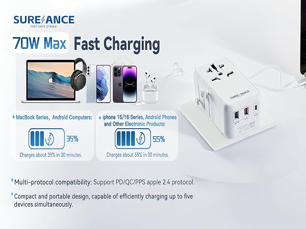 travel adapter