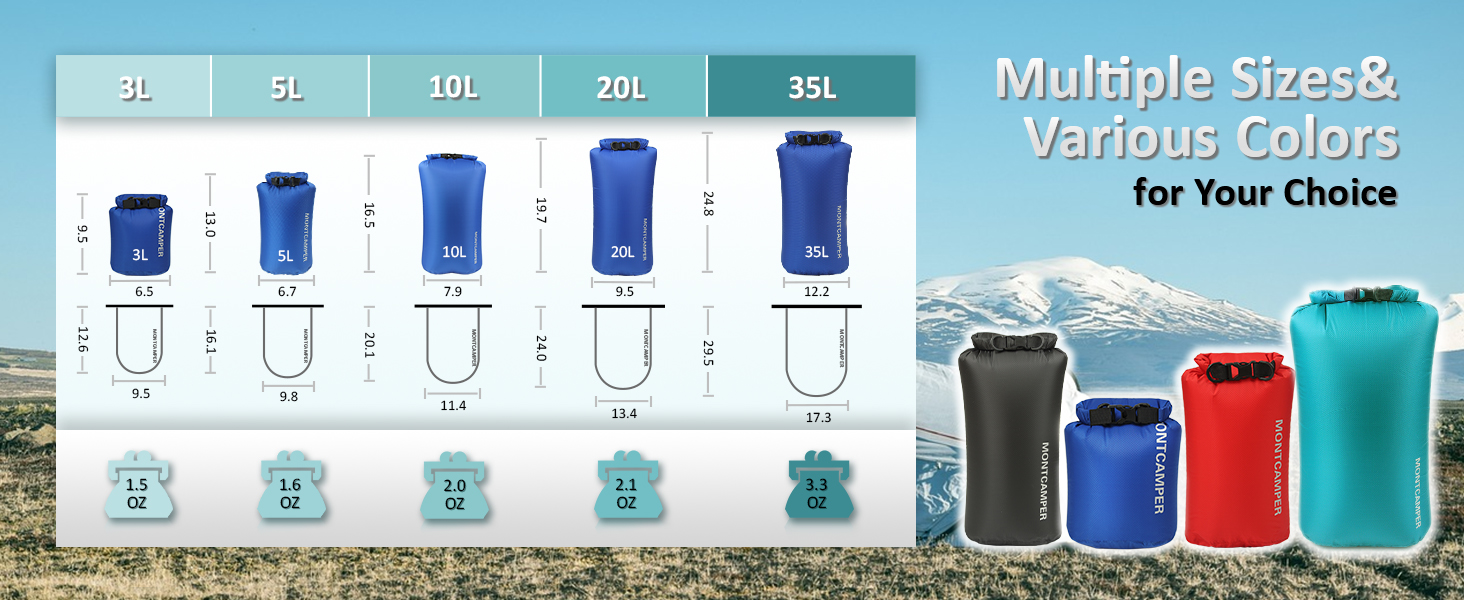 size form updated