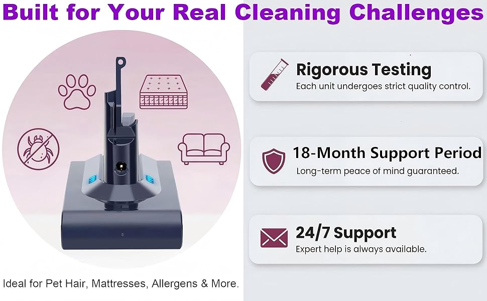 compatible with dyson v8 battery replacemnt: Built for Your Real Cleaning Challenges