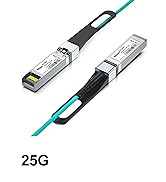 25G SFP28 DAC CABLE