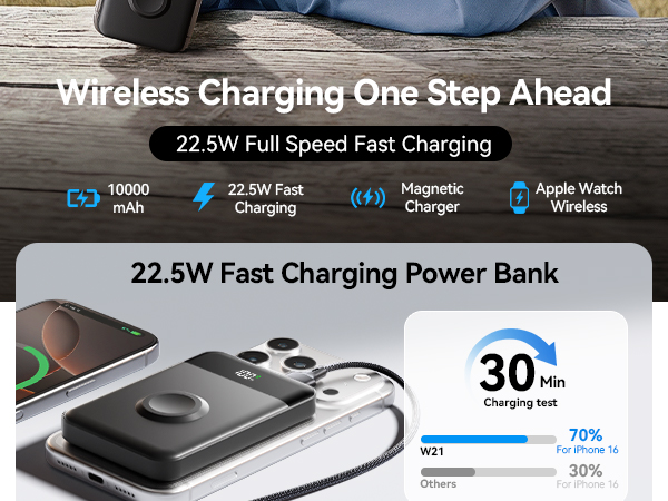 portable charger