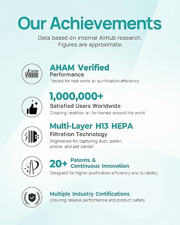 Hepa air purifier