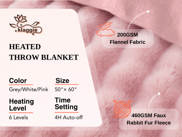 heated throw blanket faux rabbit fur