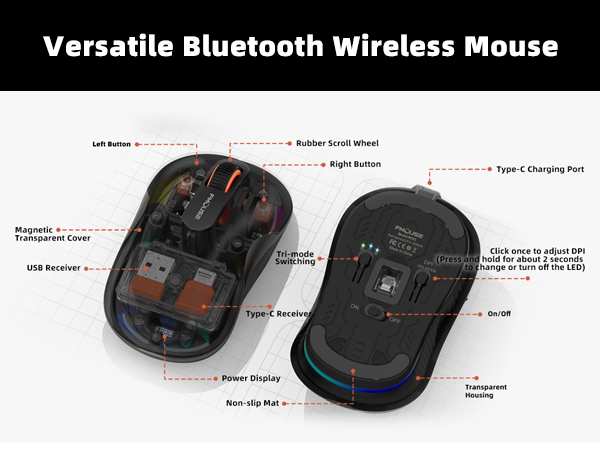Transparent Bluetooth Mouse with USB & Type-C Two Receiver, Small Portable Silent Wireless Mice