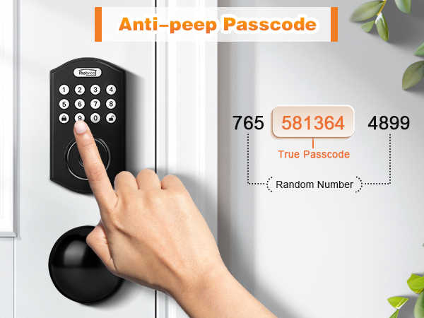 Anti-peep Passcode