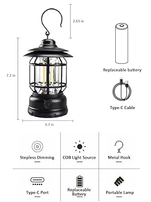 product size