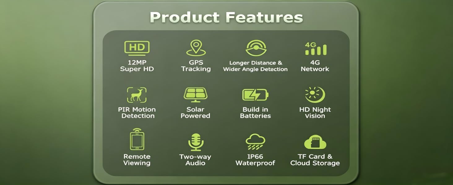 CORE FEATURES OF SOLAR 4G TRAIL CAMERA