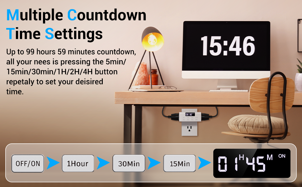 countdown timer outlet A+3