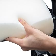 Supportive Polyurethane Foam