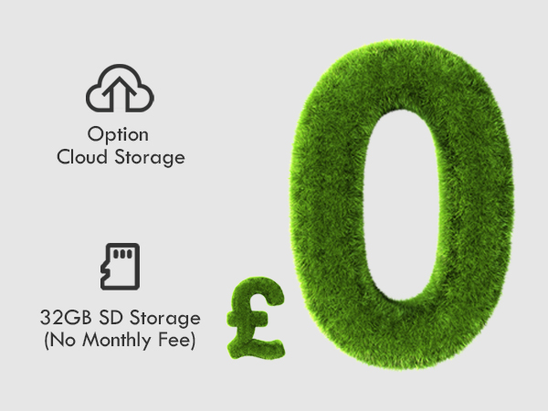 Storage option icons showing cloud storage and 32GB SD card options, with a green moss-textured pound sterling symbol.