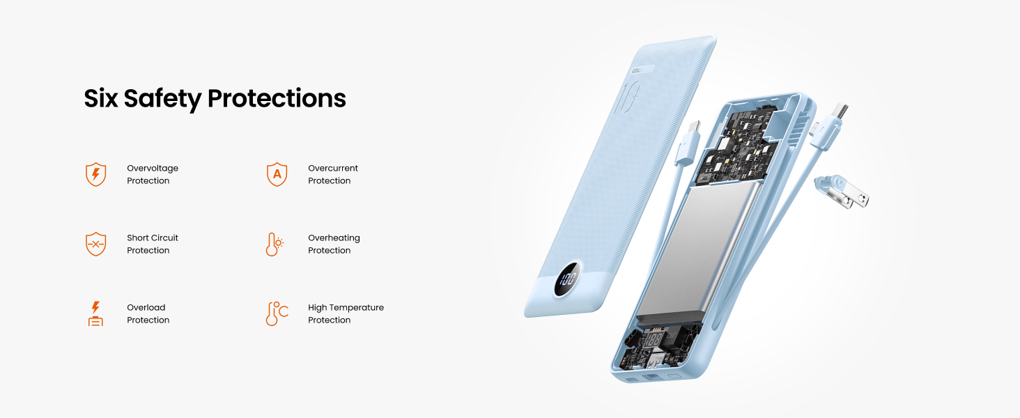 Six Safety Protections-Blue