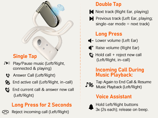 The different operation modes of these sport earbuds