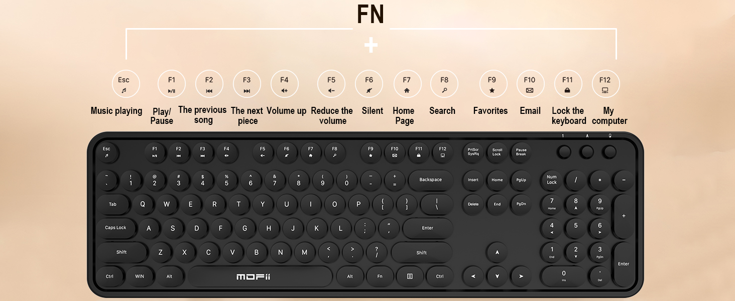 Wireless Keyboard and Mouse Combo