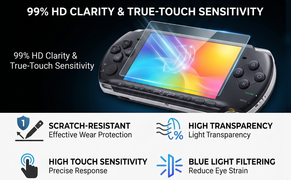 Screen Protector for 1000/2000/3000 Accessories