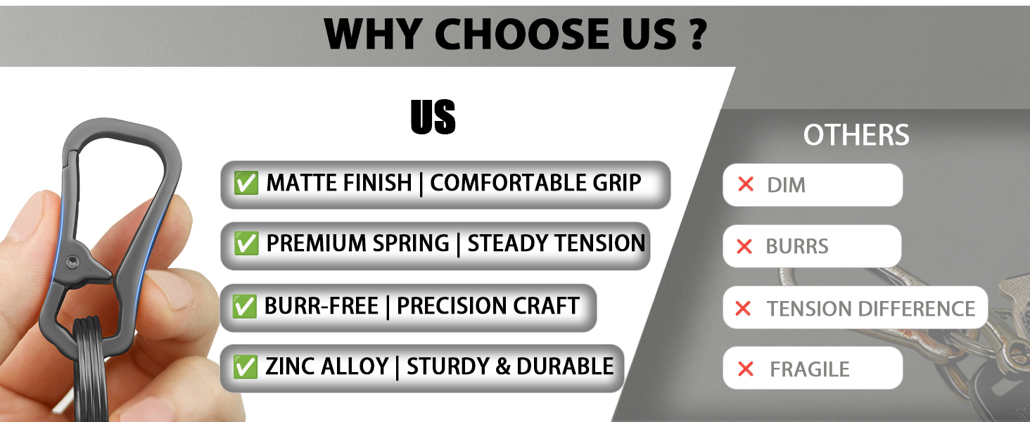 Durable Metal Keychain Ring, Matte Finish for Comfortable Grip, Steady & Moderate Spring Tension