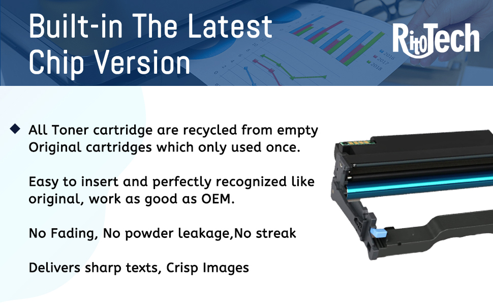 Built-in the latest chip version