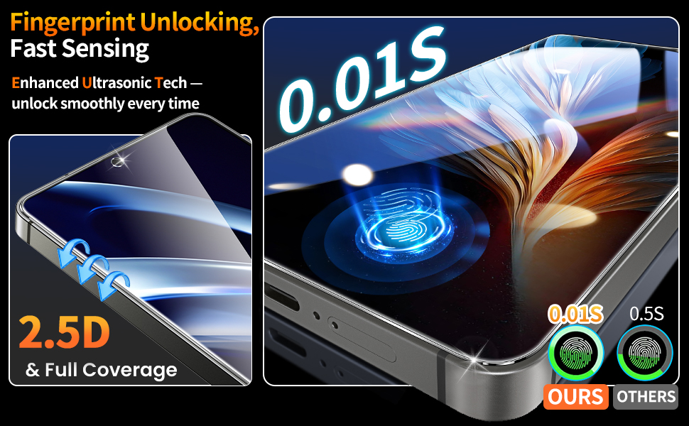 letosan Pixel 11 Pro Screen Protector