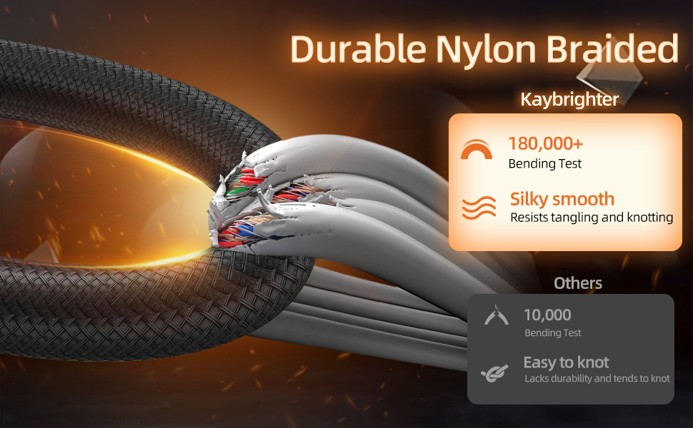 nylon braided cable