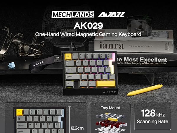AK029