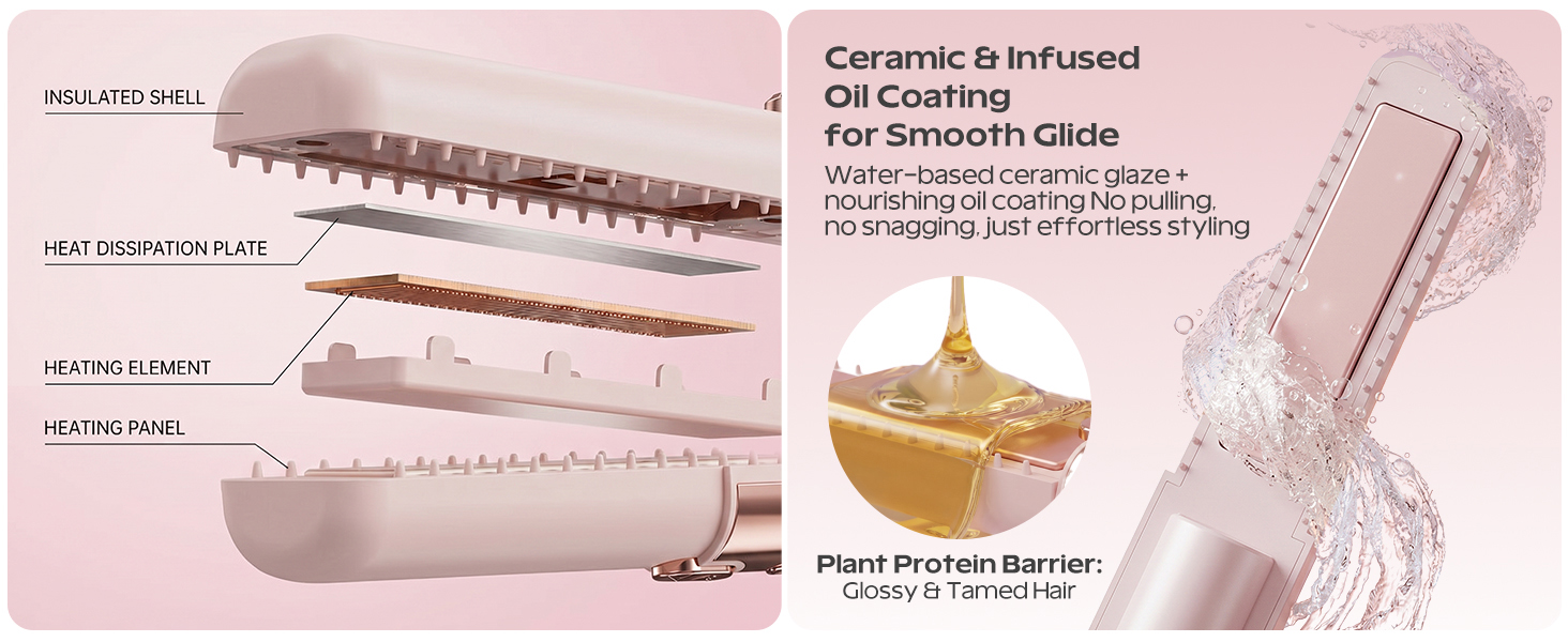 Cordless Hair Straightener