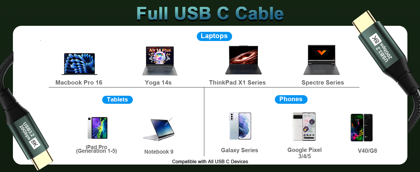 USB C to USB C Monitor Cable
