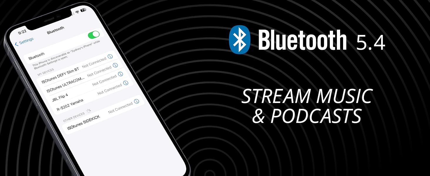 Bluetooth 5.4