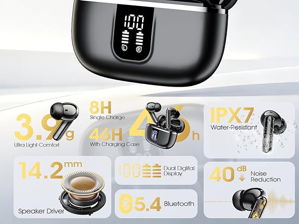 Premium wireless earbuds with ENC, Bluetooth 5.4, and long 46H battery life.