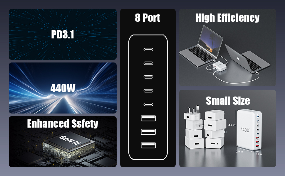 USB C Charger Block 440W Charging Station Hub,8 Port GaN III Fast Charging Brick