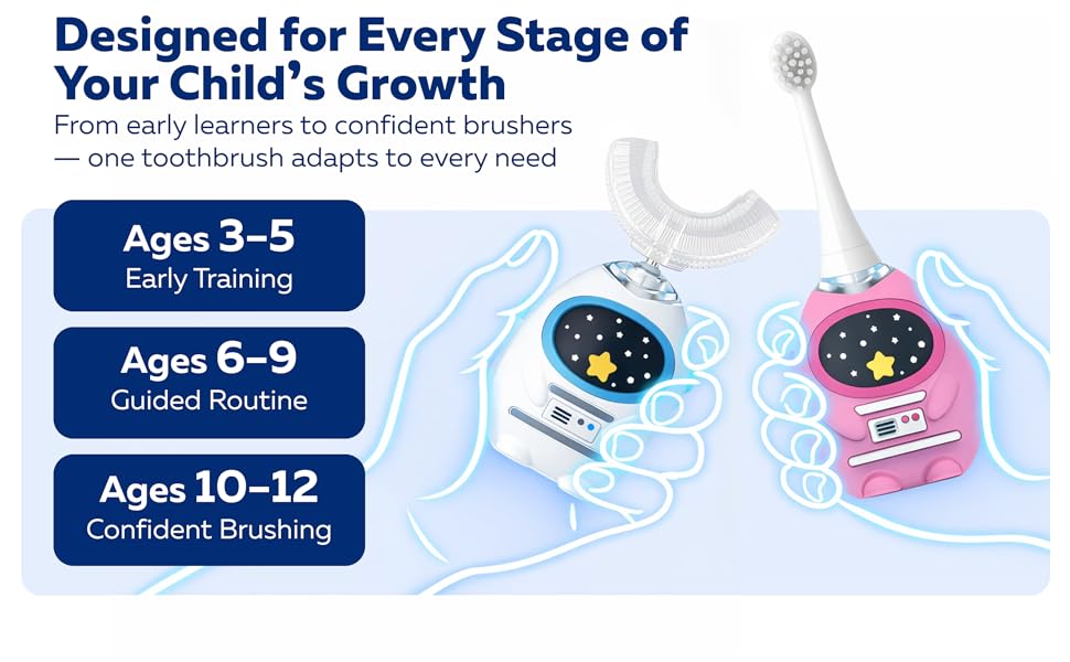 Kids U-shaped electric toothbrush designed for ages 3 to 12 early training and guided brushing