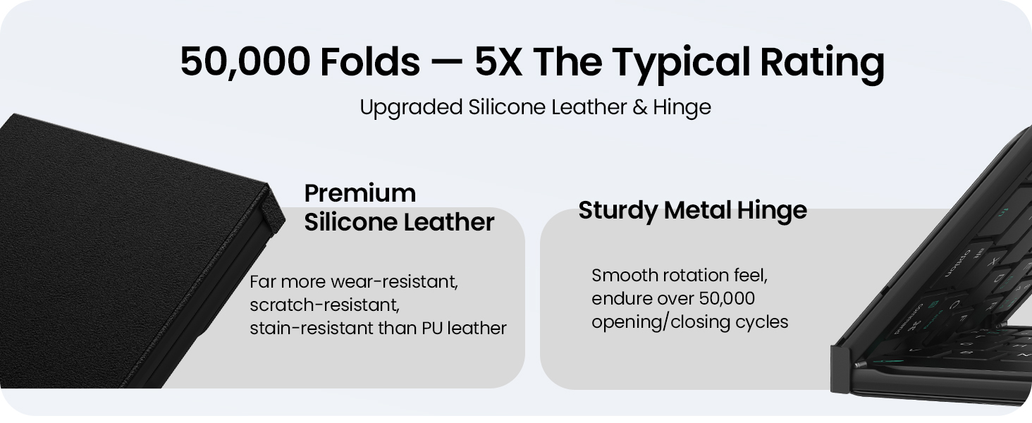 Premium silicone leather resists scratches and stains while metal hinge endures 50000 folds