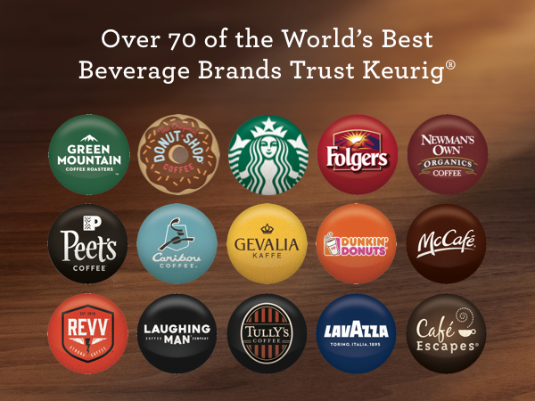 keurig mini plus, keurig mini, keurig Coffee Maker, 15, k15 brewer, k15 mini, mini coffeemaker