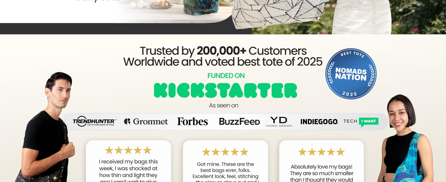 Trusted by 200,000+ Backers and Customers Worldwide.