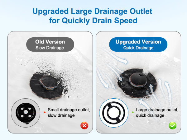 bathroom sink drain