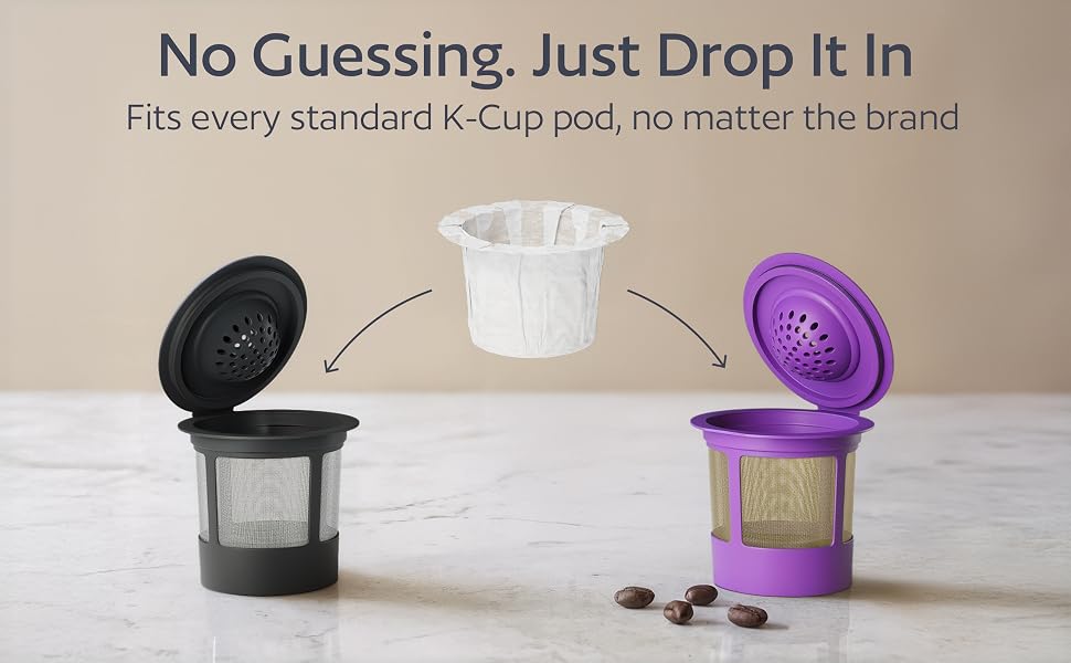 paper filters compatibility