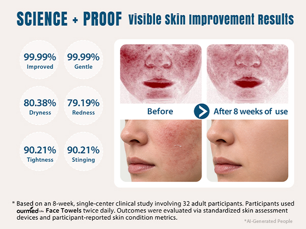 Experience the Change with Ourmed Life Face Towels