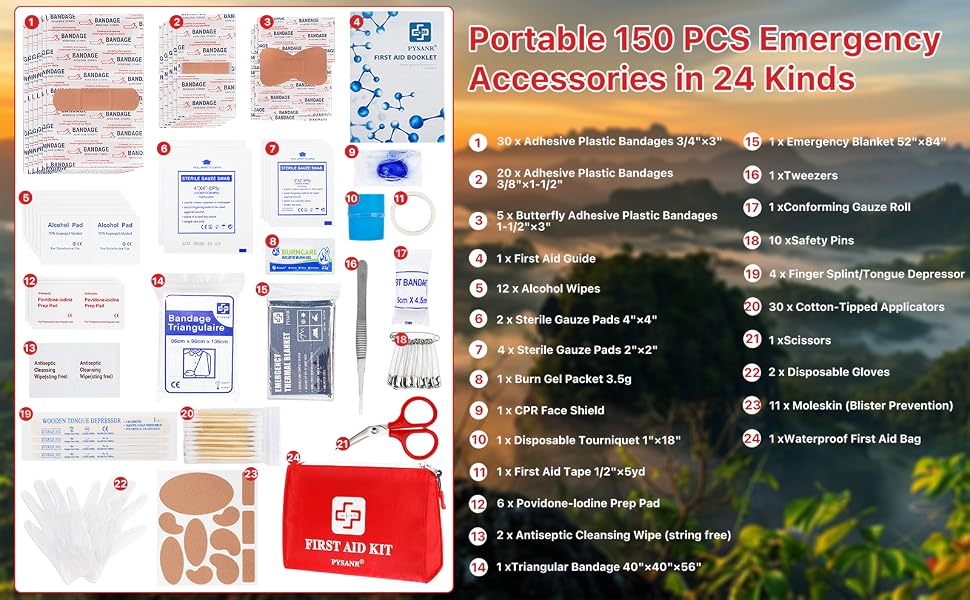 first aid kit
