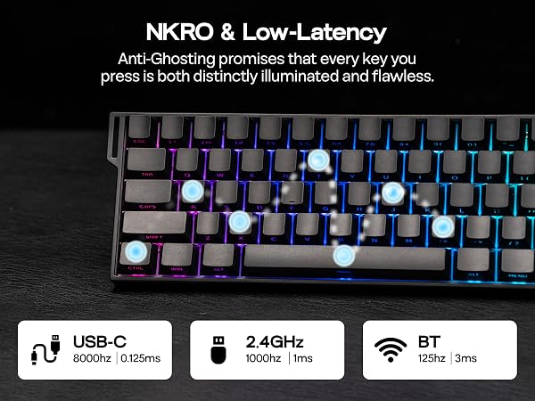 Mini60 HE PRO