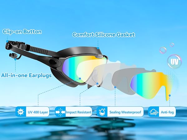 swim goggles adult women