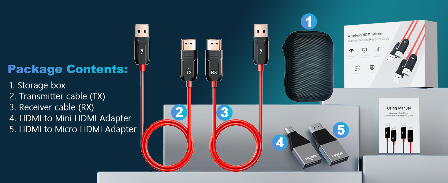 Wireless HDMI Transmitter and Receiver