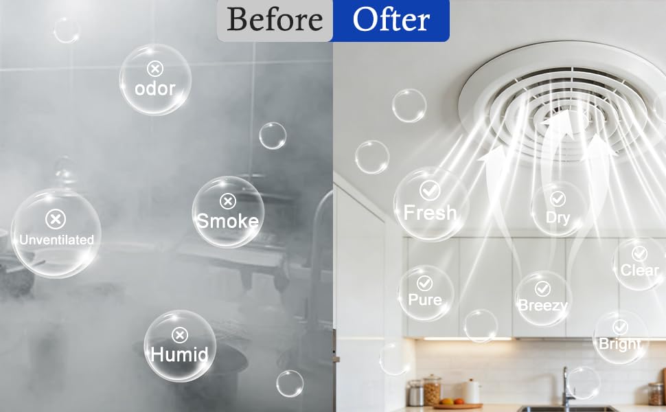 Before-and-after comparison pictures
