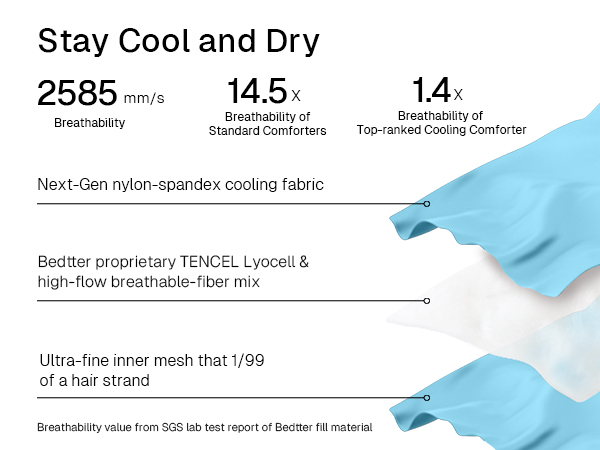 cooling blanket 50 x 60