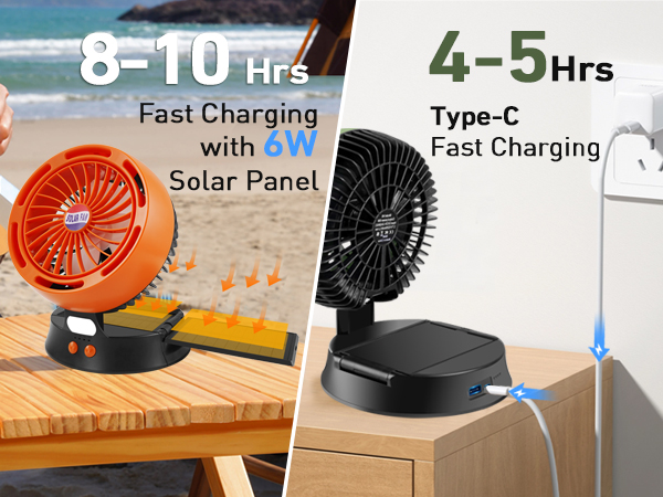 Solar Powered Fan Camping with LED Light