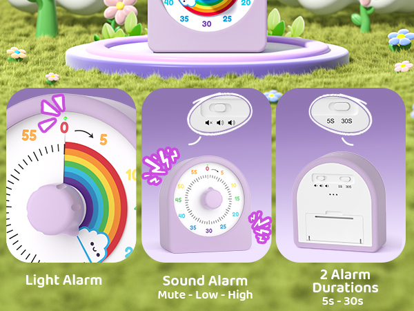 visual timer