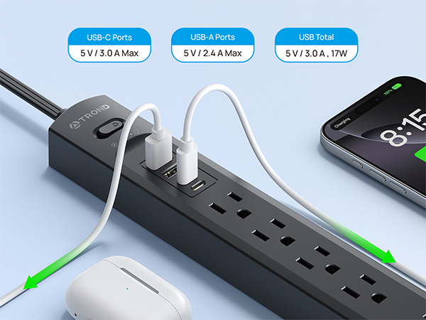 extension cord wall mount