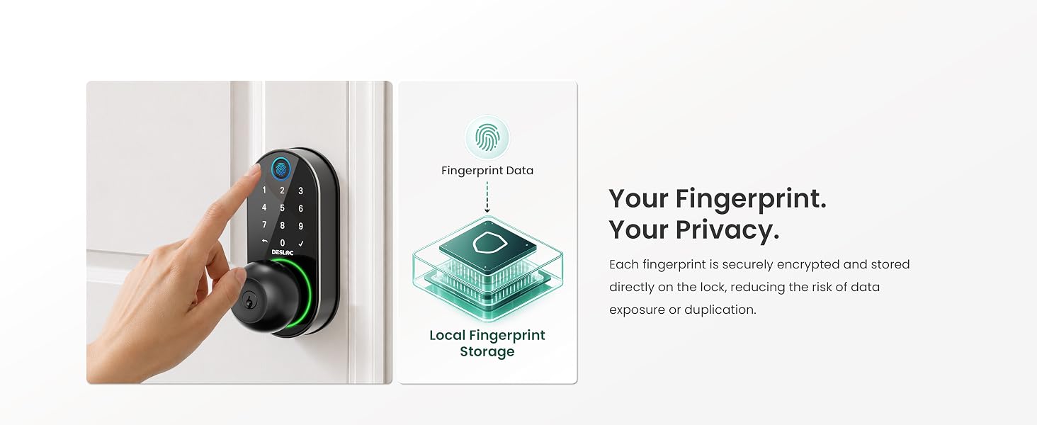 fingerprint door lock