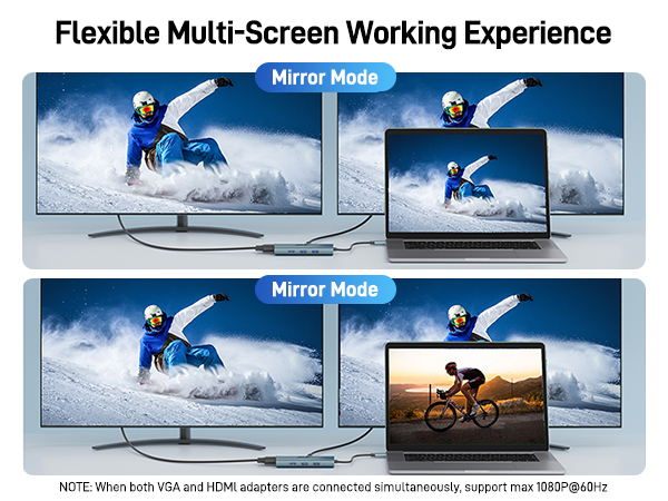 Multi-screen setup demonstrating mirror mode functionality. Laptop and external monitors display snowboarding and cycling images, illustrating flexible working experience across devices.