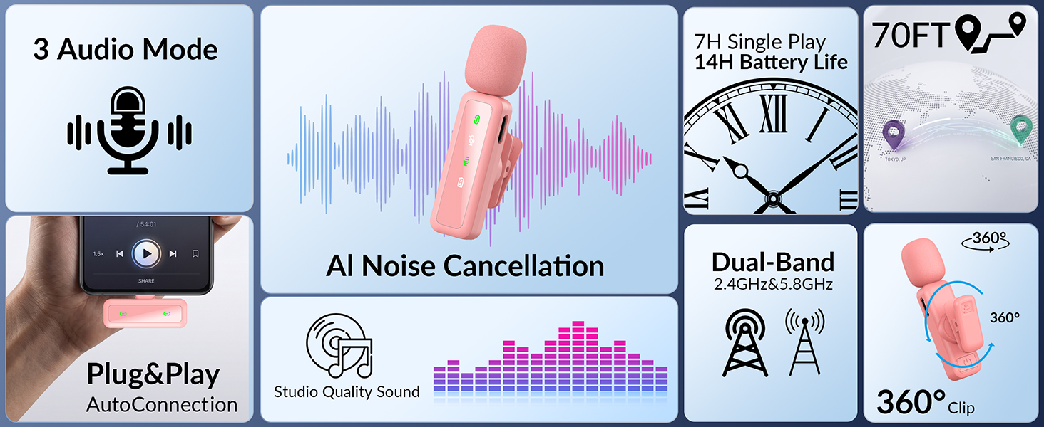 AI Noise Cancellation