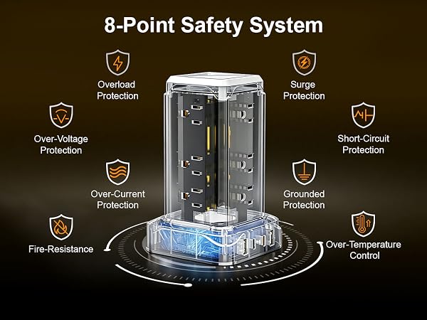 power strips with surge protection flat plug